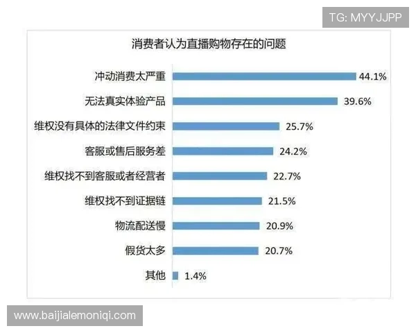 MG视讯用户评价与口碑分析助你全面了解平台真实体验